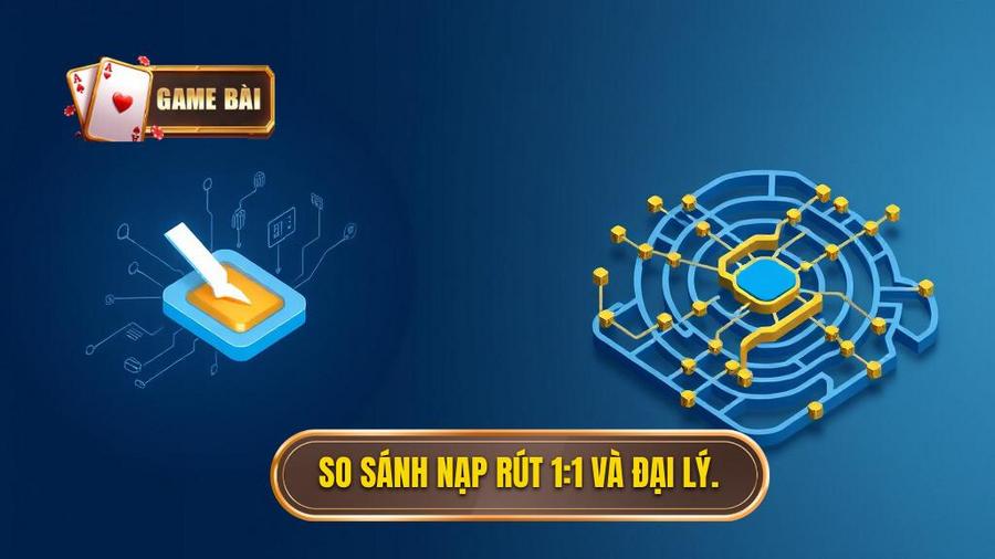 Bảng so sánh: Nạp rút 1:1 vs Nạp rút qua đại lý truyền thống